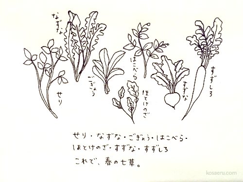 春の七草